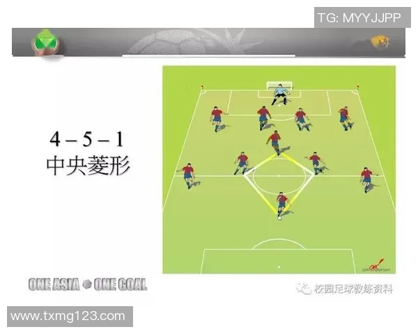 上海足球队在控球与反击中的得失分析与战术反思 上海足球队在控球与反击中的得失分析与战术反思