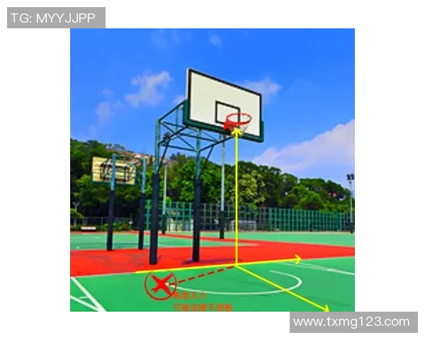 从零基础到篮球高手：全面提升篮球意识的实用指南与技巧分享