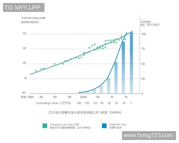 深度分析成都网球队的运营策略与发展路径探讨