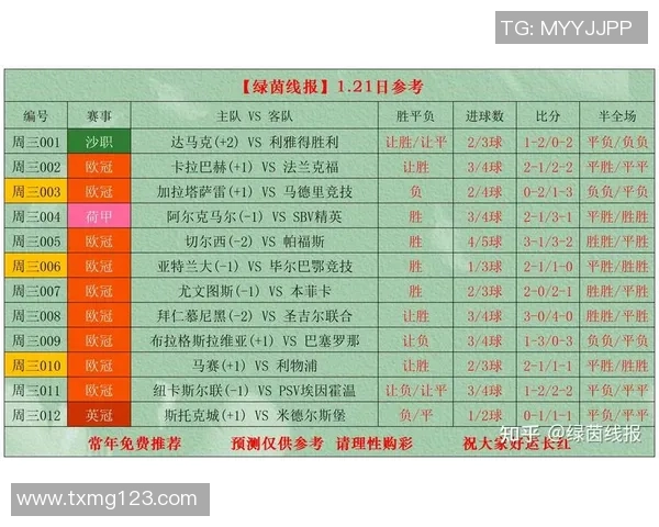 尽享精彩足球赛事比分直播现场全方位解析与实时更新