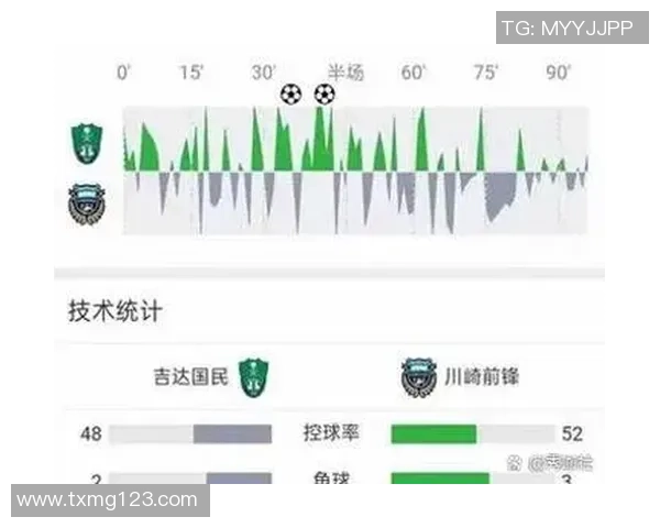 看足球下注技巧揭秘让你轻松赢得比赛投注的乐趣与策略分享