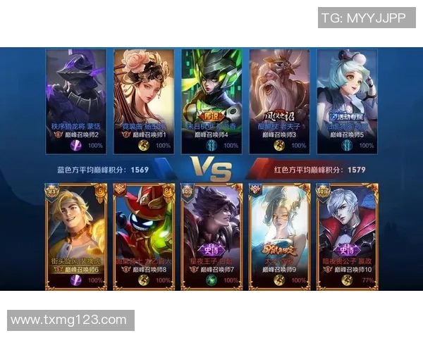 聚焦王者荣耀：WE战队如何掌控比赛节奏与战略布局分析