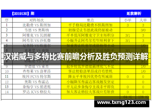 汉诺威与多特比赛前瞻分析及胜负预测详解 汉诺威与多特比赛前瞻分析及胜负预测详解